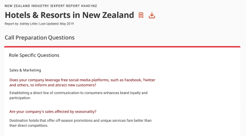 New Zealand iExpert Summary Reports by 鶹